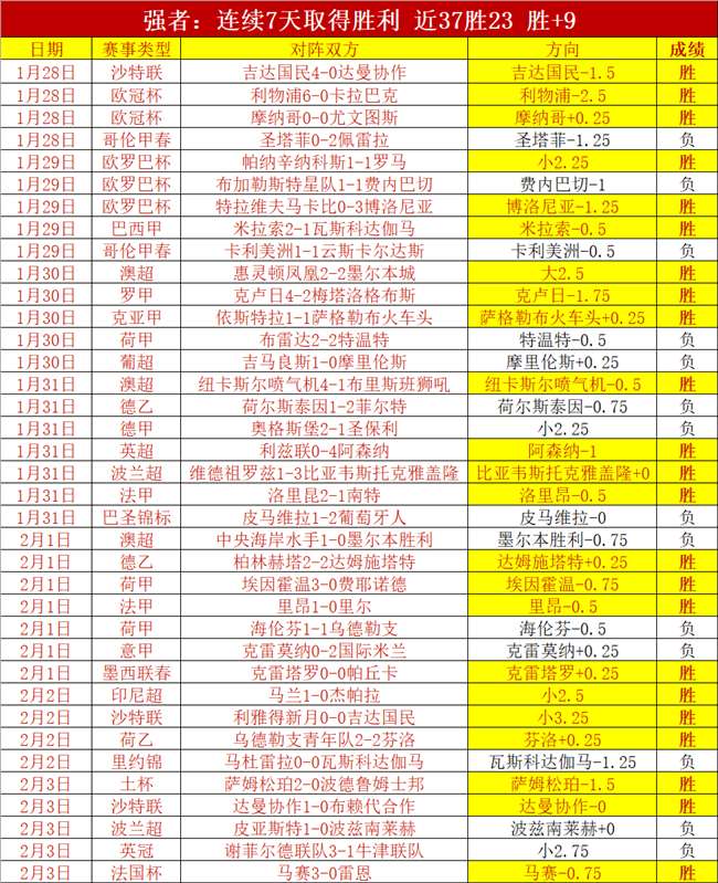 甘锐领航,亚冠激战正,教练力挺全,新葡京,新葡京app,新葡京娱乐,新普京赌场