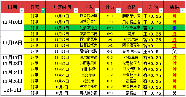 塔图姆高效,表现,助绿军问鼎,新葡京,新葡京app,新葡京娱乐,新普京赌场