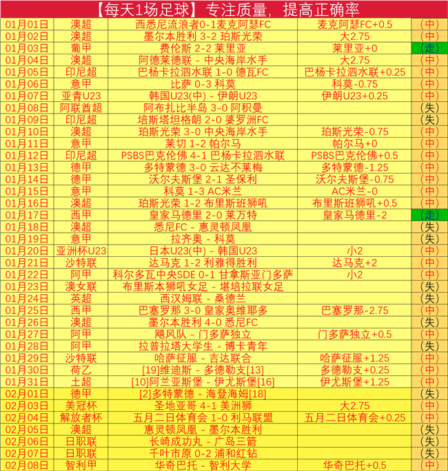 中超冠军角,泰山崭露头,申花有望夺,新葡京,新葡京app,新葡京娱乐,新普京赌场