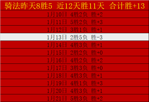 西多夫,岁生日,米兰荣耀球,新葡京,新葡京app,新葡京娱乐,新普京赌场