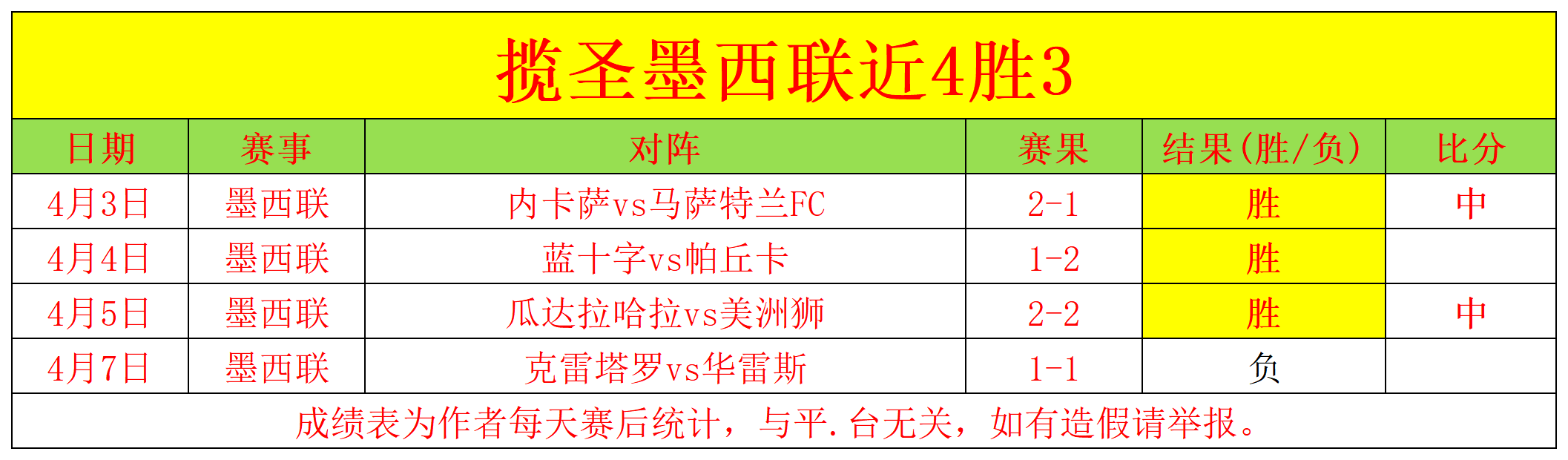 独家速递,分钟激战终,巴黎战平弗,新葡京,新葡京app,新葡京娱乐,新普京赌场