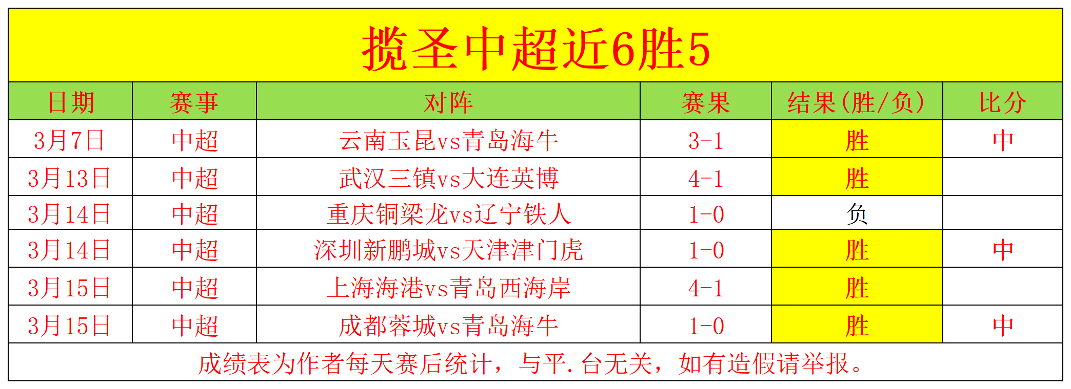 独家速递,分钟激战终,巴黎战平弗,新葡京,新葡京app,新葡京娱乐,新普京赌场