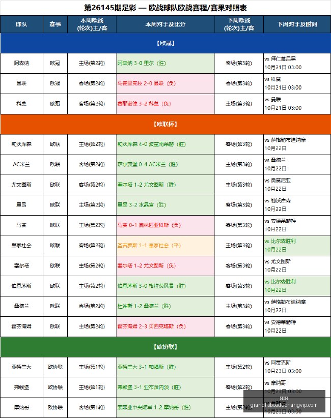 亚运会备战,直击王妍雯,训练场风采,新葡京,新葡京app,新葡京娱乐,新普京赌场