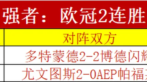 吉拉西独中四元 多特蒙德6-0横扫柏林联合