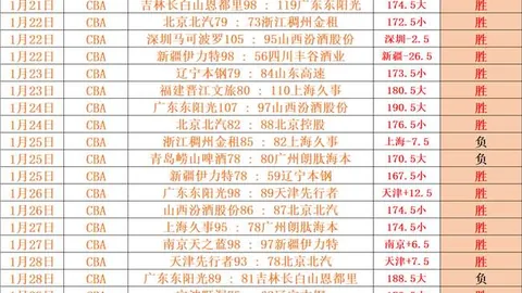 報導：西漢姆球星可能成為特裏皮爾轉會新選，合約將滿期
