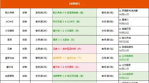 亚运会备战直击王妍雯训练场风采，妆容不重要